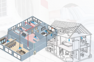 Centralized ac Repair